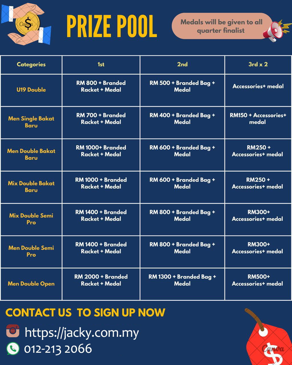 Badminton tournament prize pool